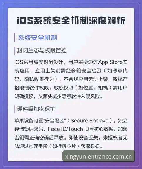 杏运娱乐iOS版访问通道深度评测：v3.2.1版本下的安全直达新体验